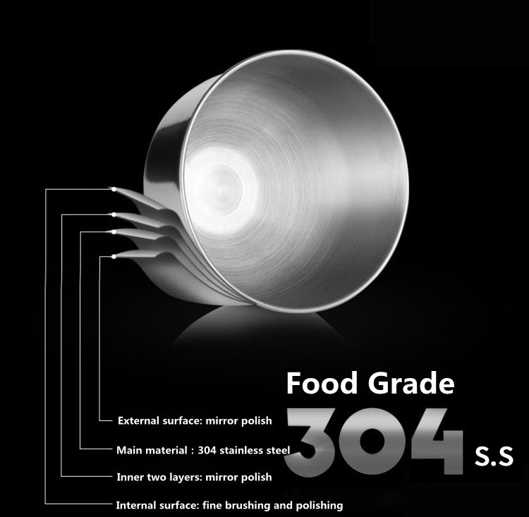 Food Processing Machinery Egg  - đánh giá và giá Dough Mixer Machine