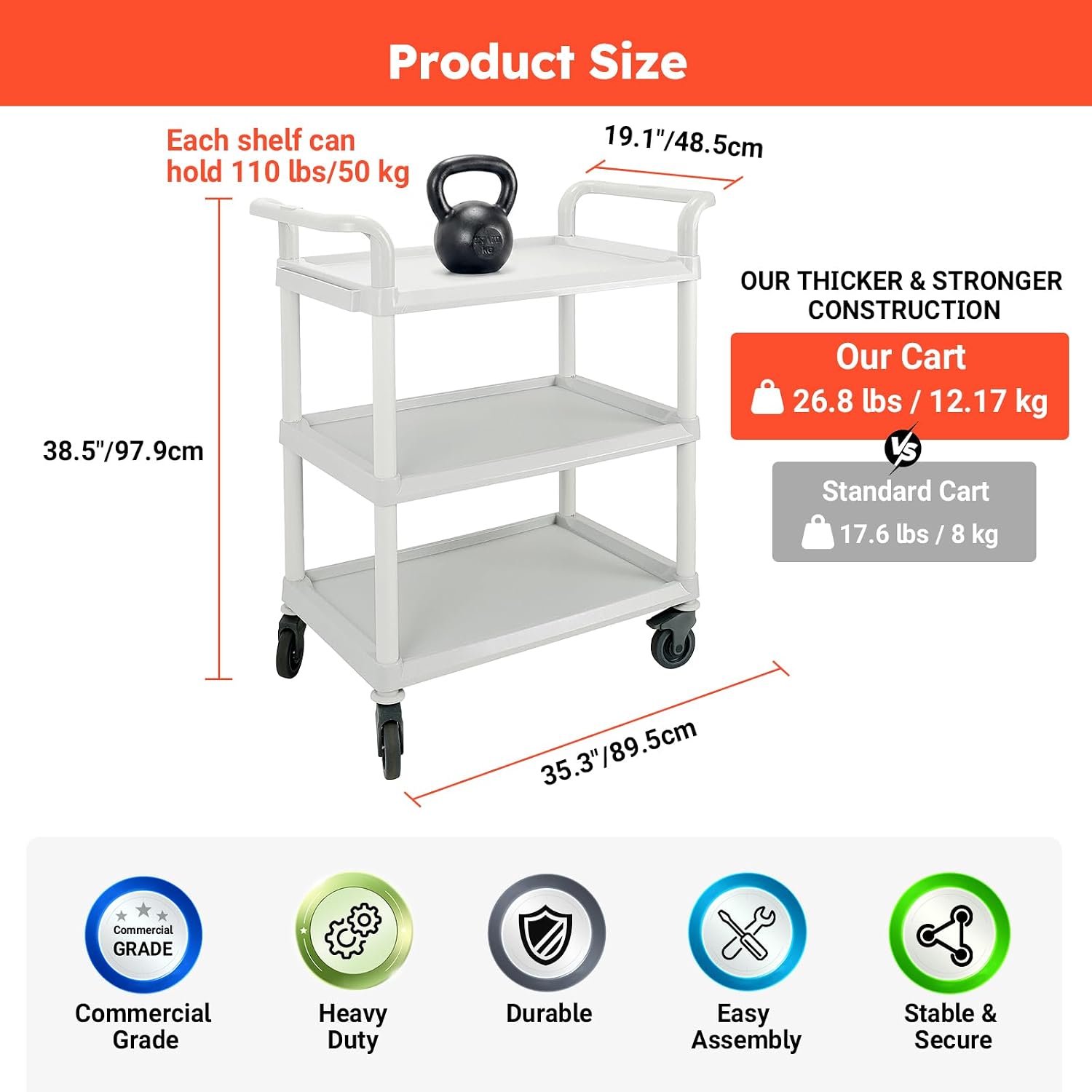 Gray Large 3-Tier Plastic Heav - đánh giá và giá Commercial Kitchen Warehouse