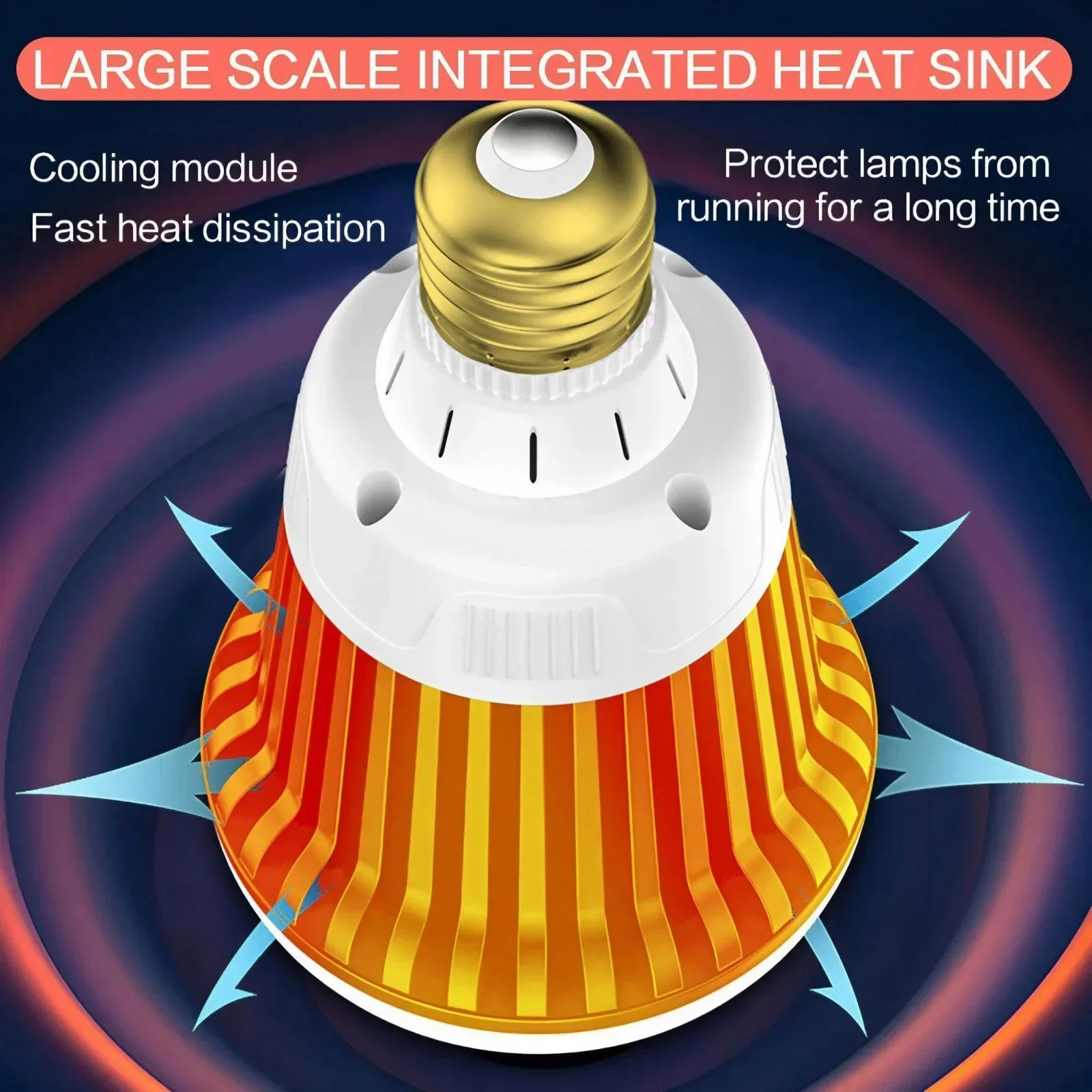 E27 Screw LED Bulb, Energy Sav - đánh giá và giá Commercial Kitchen Warehouse