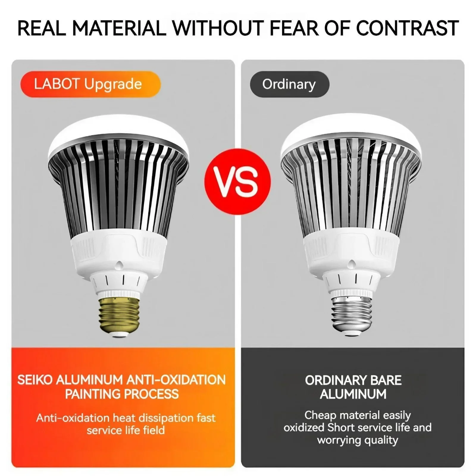 E27 Screw LED Bulb, Energy Sav - đánh giá và giá Commercial Kitchen Warehouse