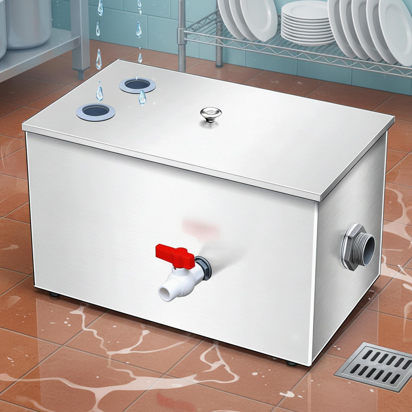 Wear Resistant Stainless Steel - đánh giá và giá Commercial Kitchen Management